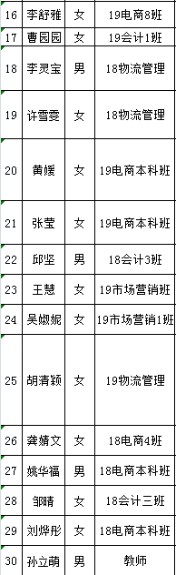 e6c9c98a02a3431b9beb4053c77d9f14.png