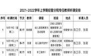 经济管理学院婴幼儿托育服务与管理专业组织集中听课活动