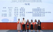 我院学生在首届中国陶瓷文化外语传播大赛中斩获佳绩